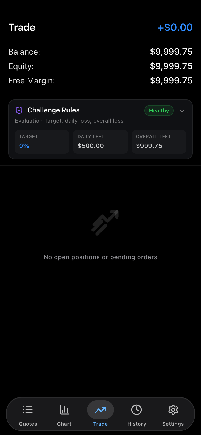 Cobra Terminal trade controls screen
